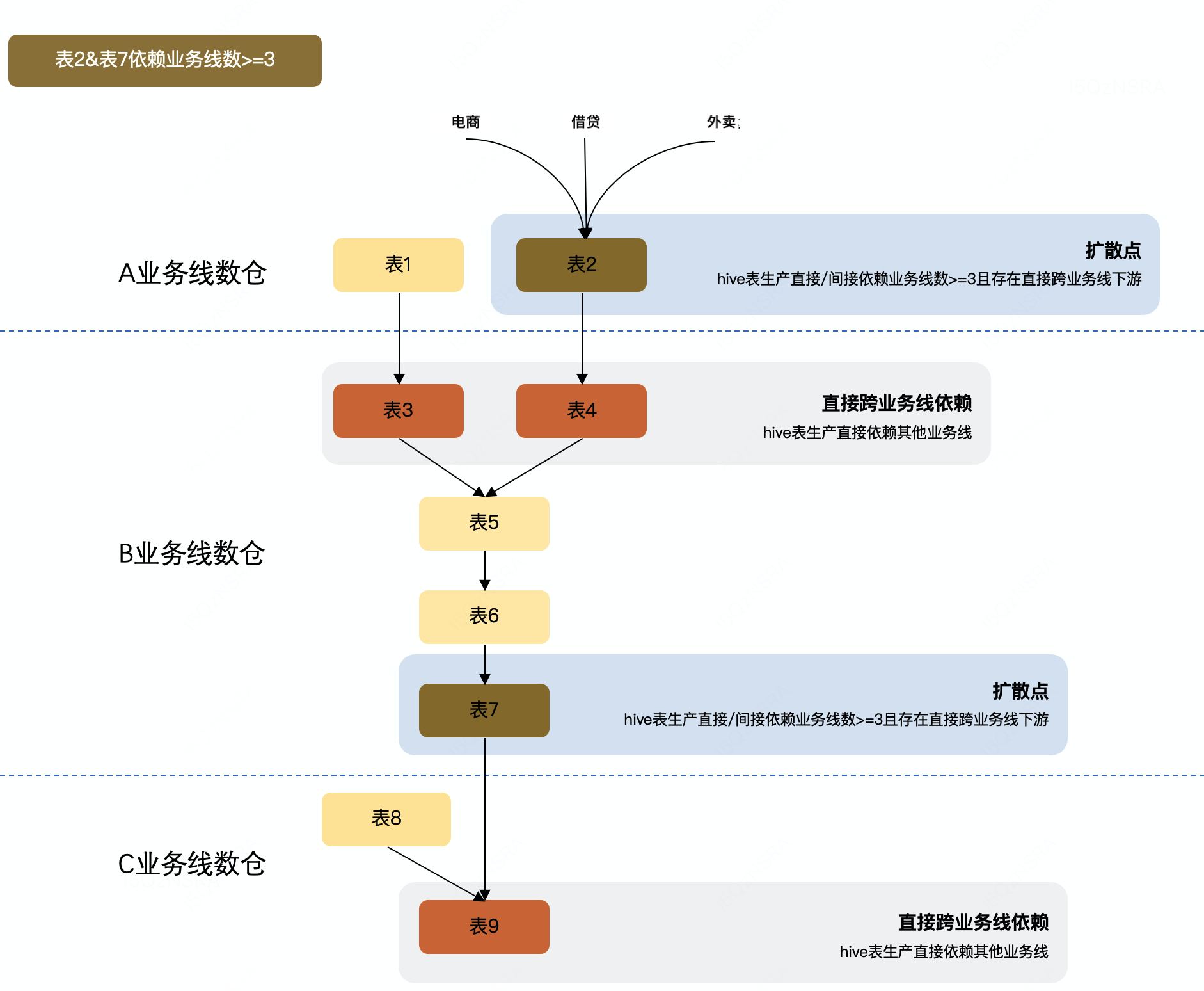 扩散点1.png