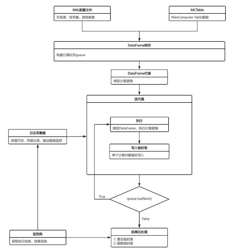 thumbnail of the cover of the post